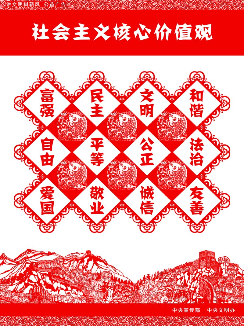 核心价值观24字